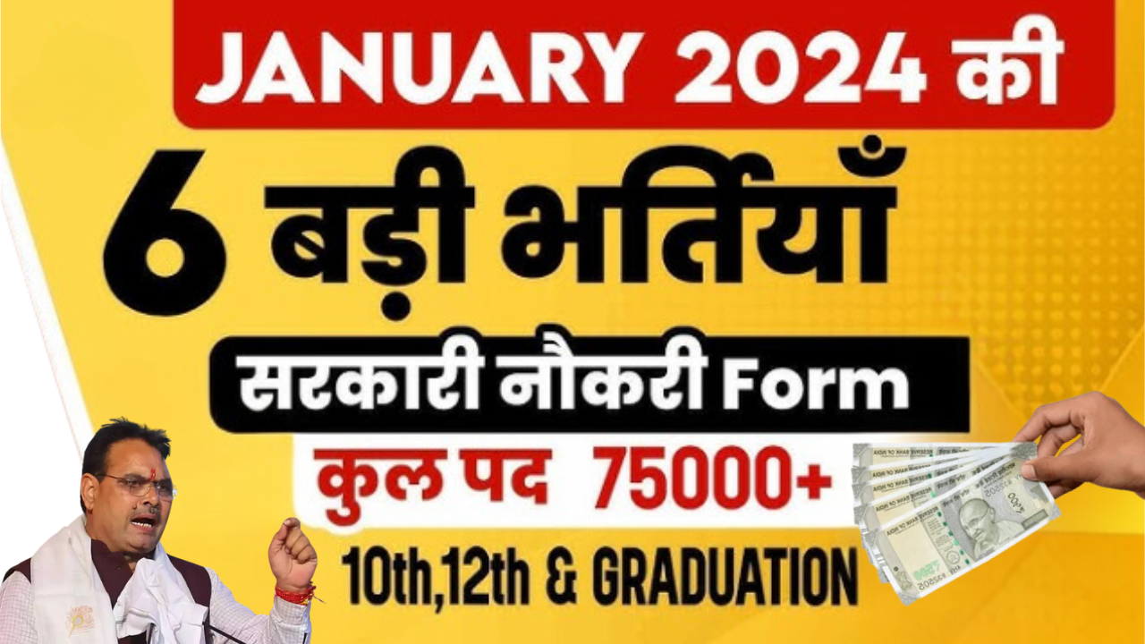 Rajasthan Government Jobs 2024