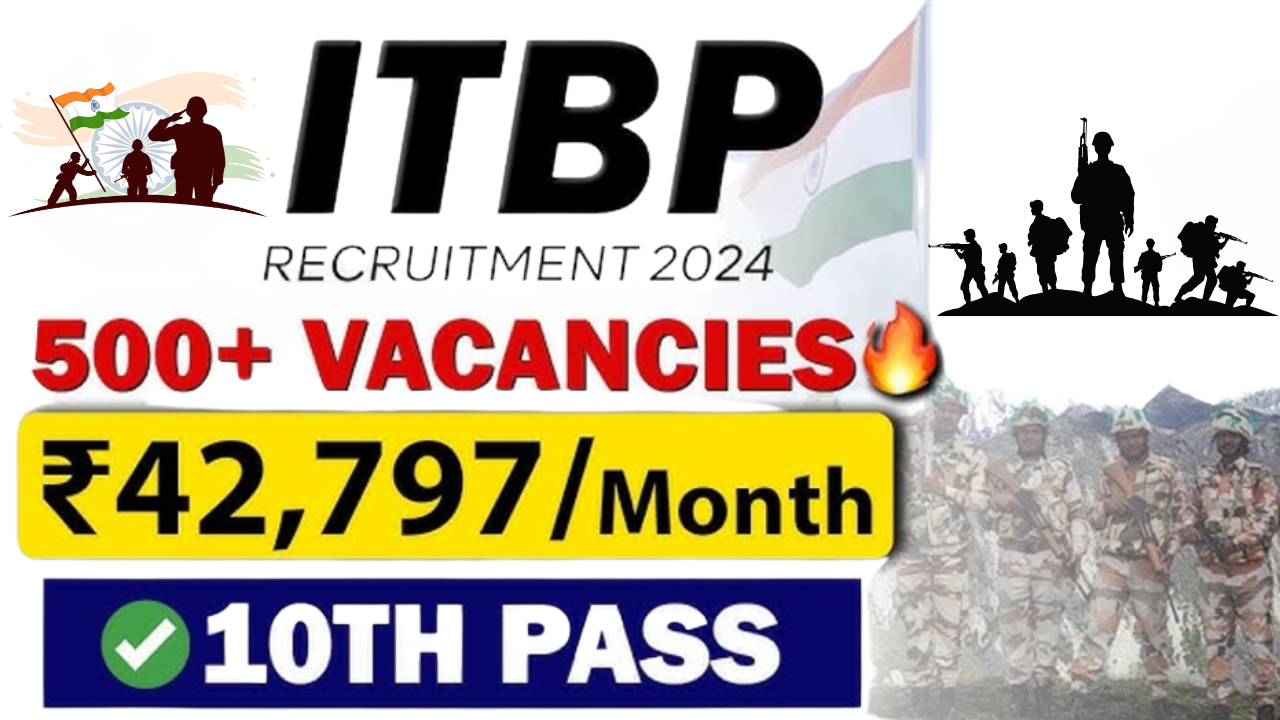 ITBP Recruitment 2024: Opportunities for 12th Pass Candidates with Salaries Over ₹90,000